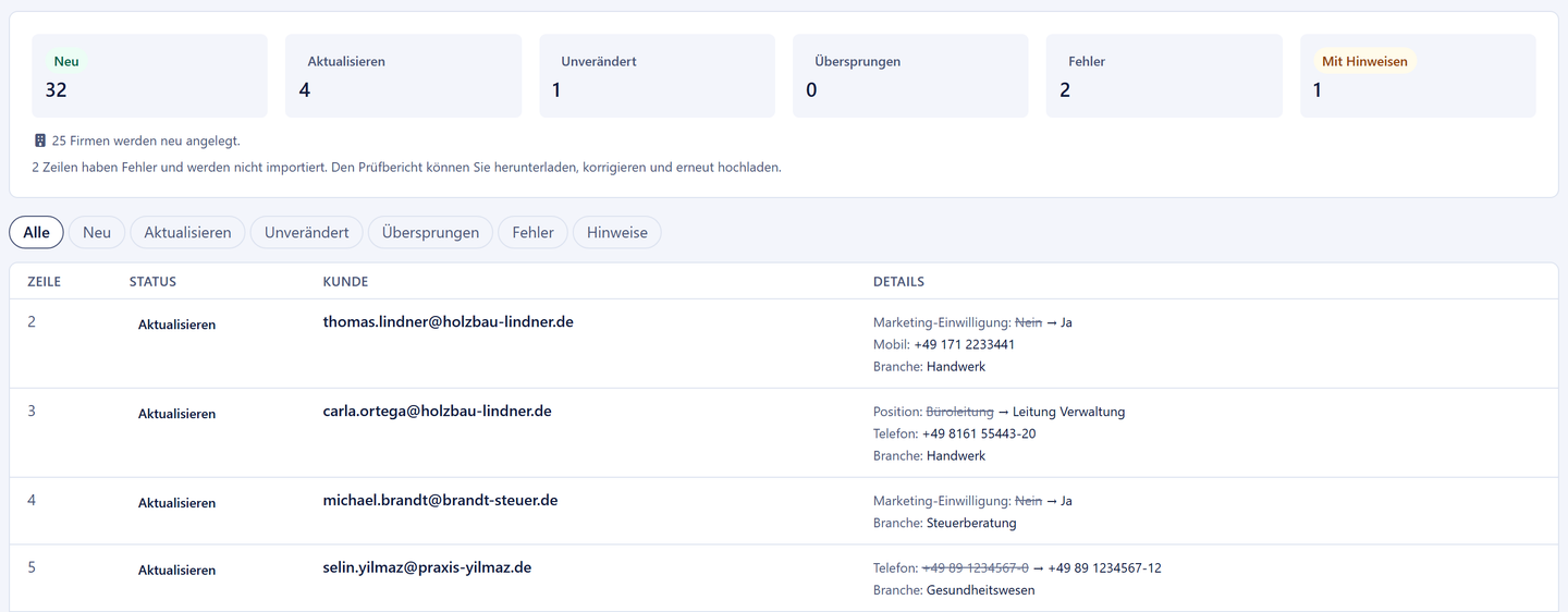Vorschau eines CSV-Imports mit neuen und aktualisierten Kunden und den geänderten Werten je Zeile