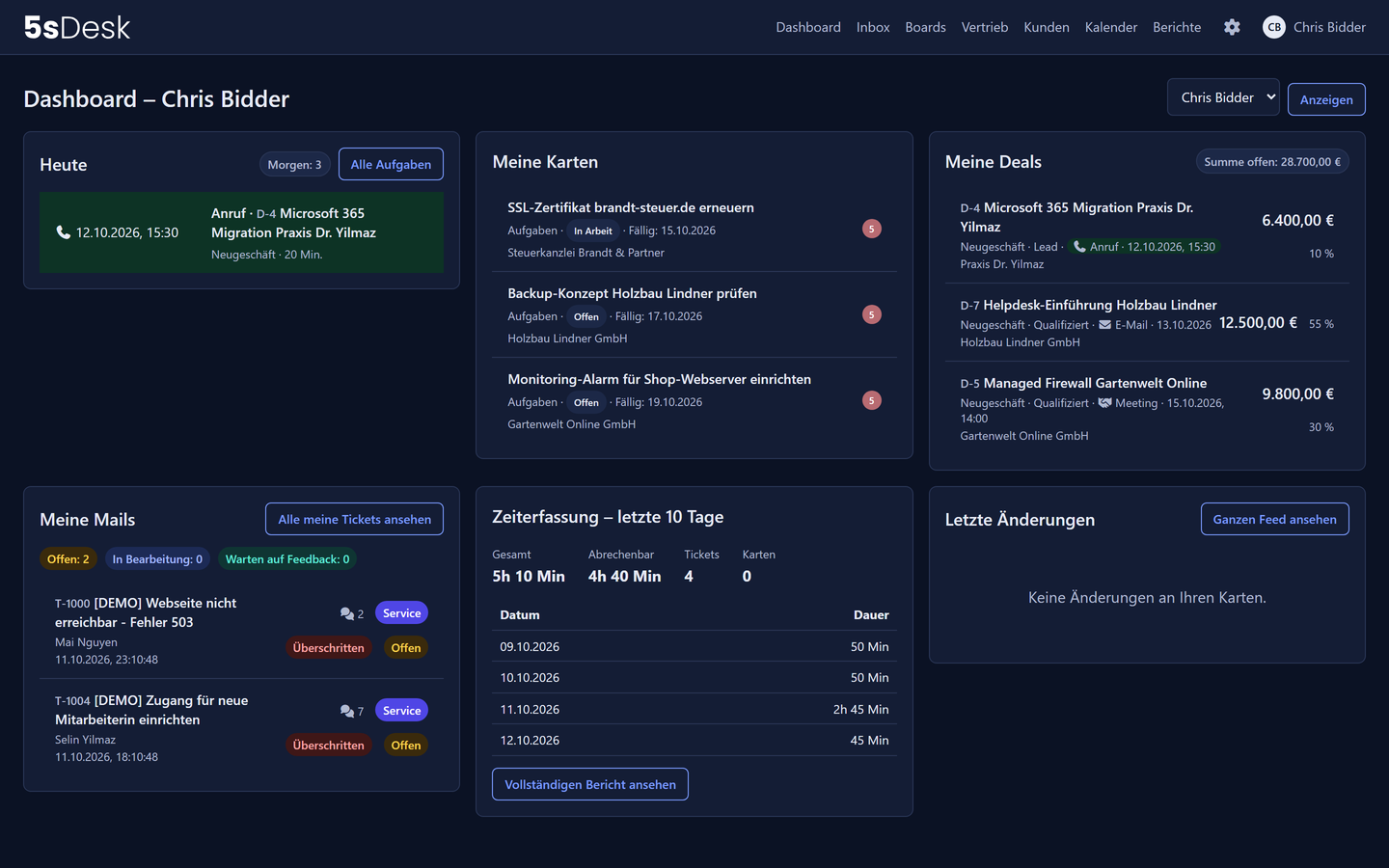 Das Dashboard von 5sDesk im dunklen Farbschema