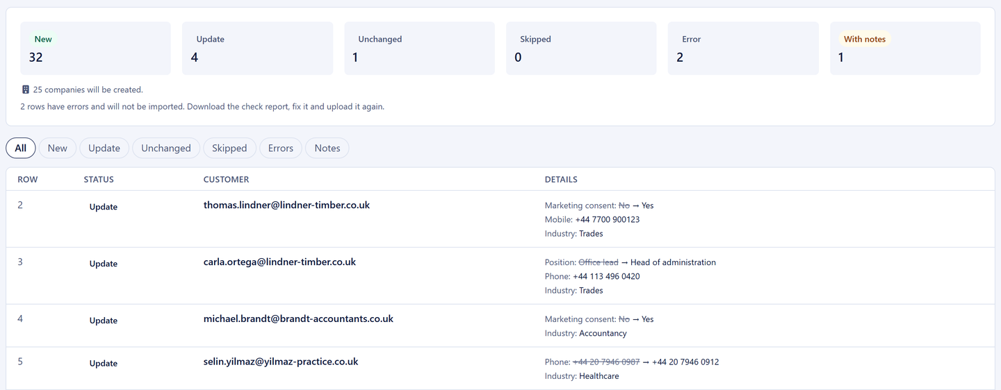 Preview of a CSV import with new and updated customers and the changed values for each row
