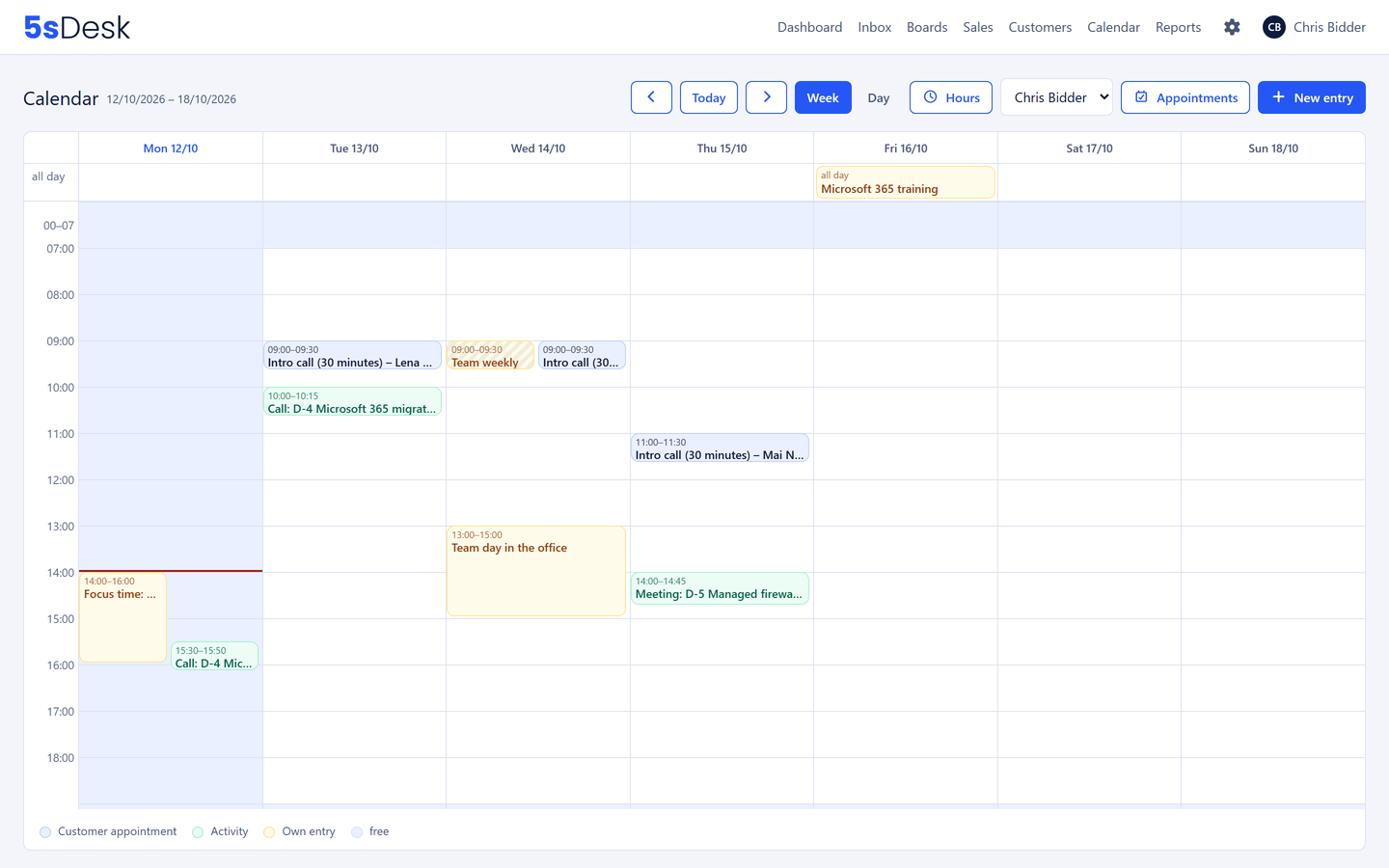 Week view of the 5sDesk calendar with customer appointments, planned actions and a blocker