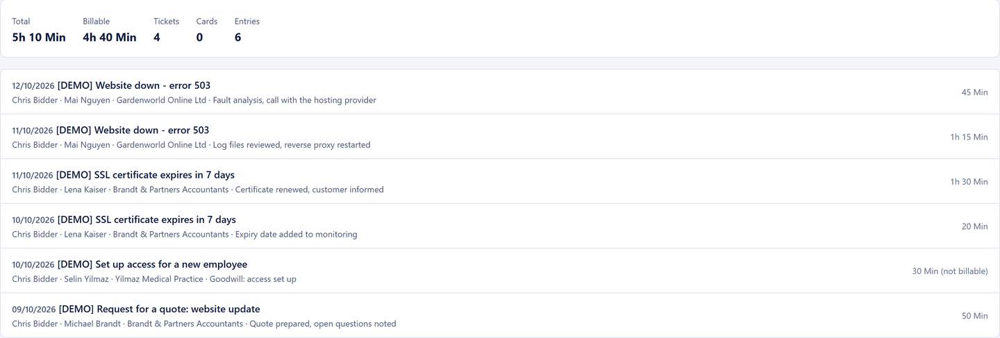 Reporting by customer company with key figures and entries
