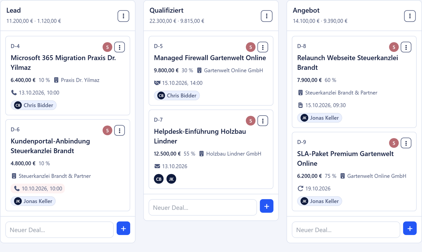 Pipeline-Stufen mit Spaltensummen
