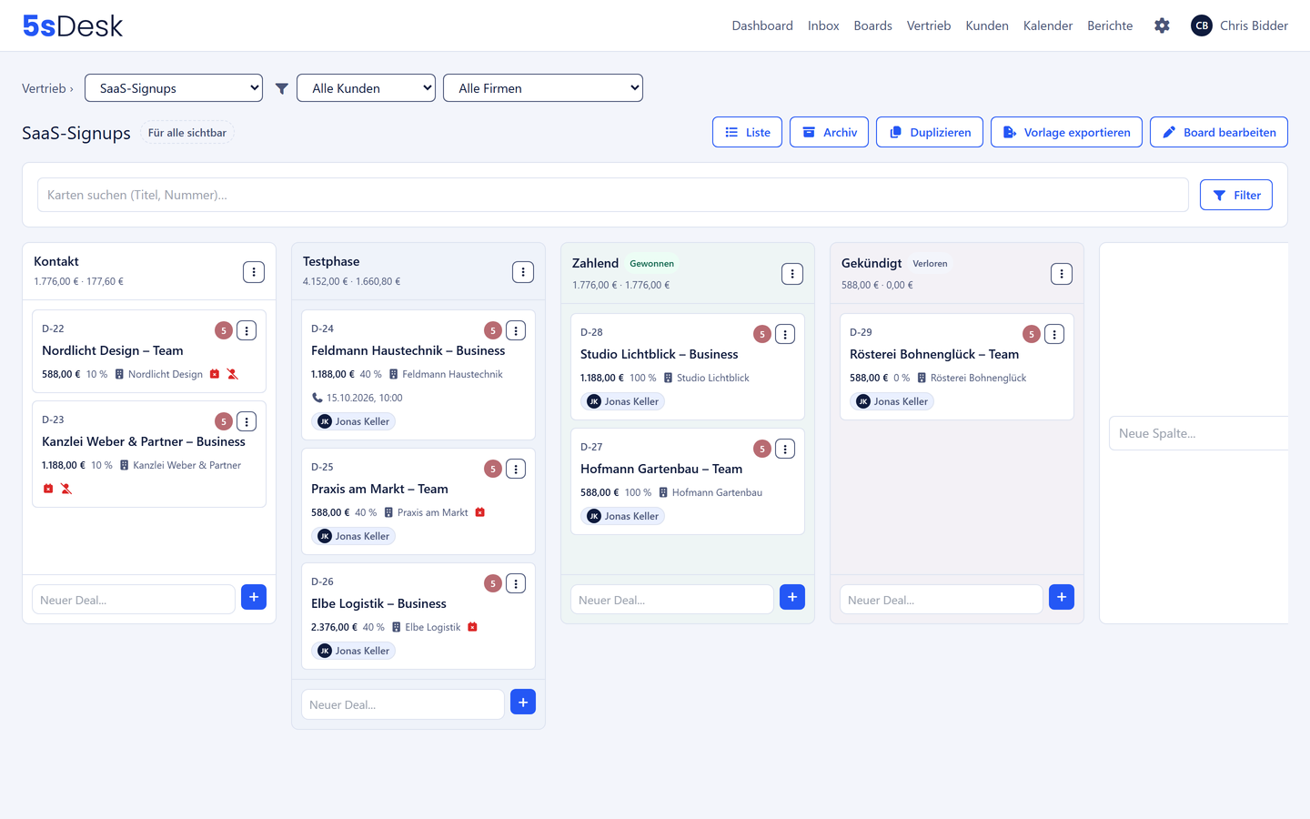 Vertriebsboard eines SaaS-Anbieters mit den Spalten Kontakt, Testphase, Zahlend und Gekündigt